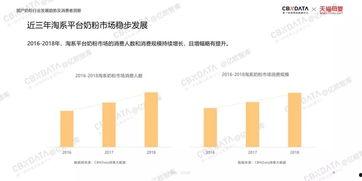 2019在线国产,创新与变革的年度盘点