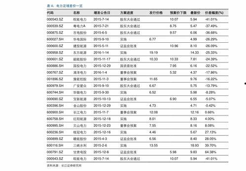 国产雪茄价格
